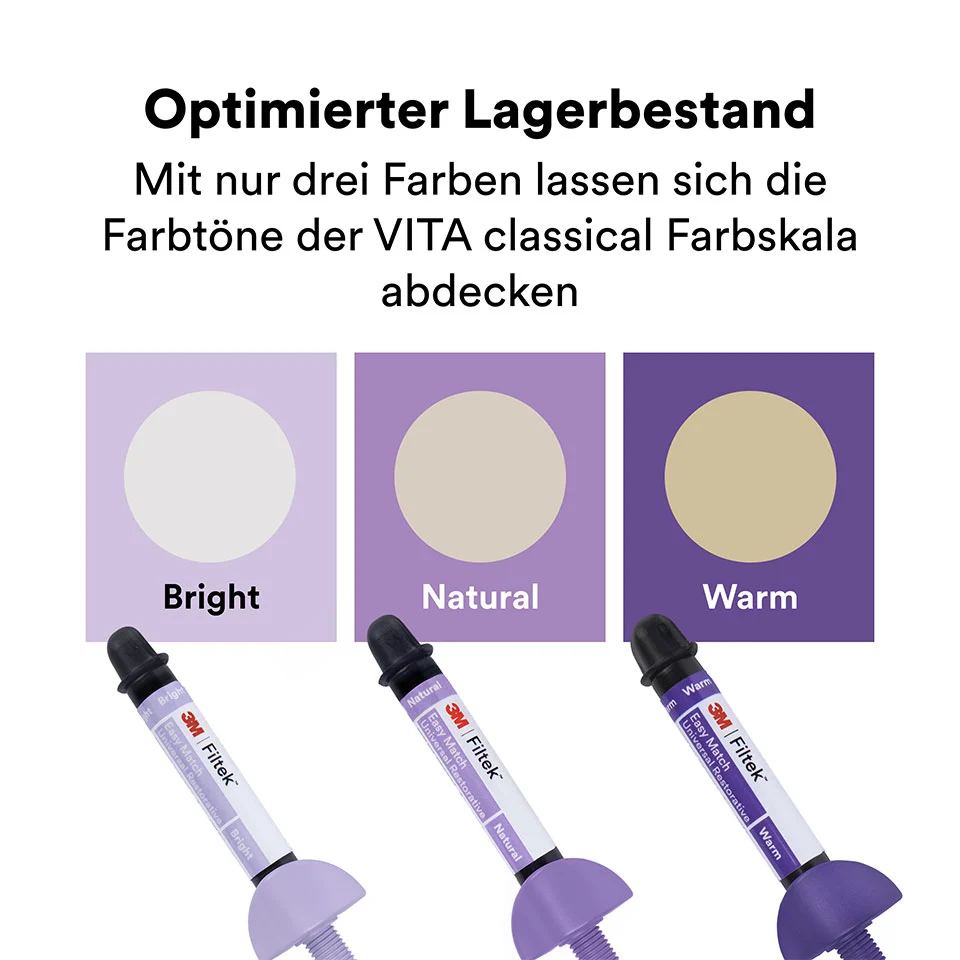 Intro Kit 3 x 4 g Spritze (bright, natural, warm)