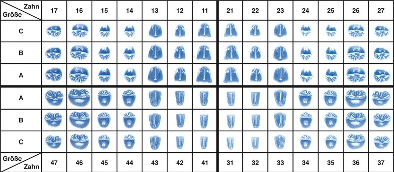 Nachfüllpackung 25 Stück 11 A