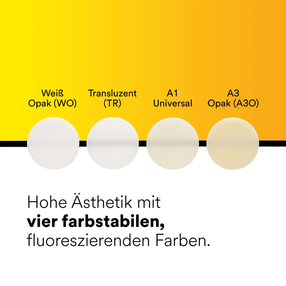 Introkit