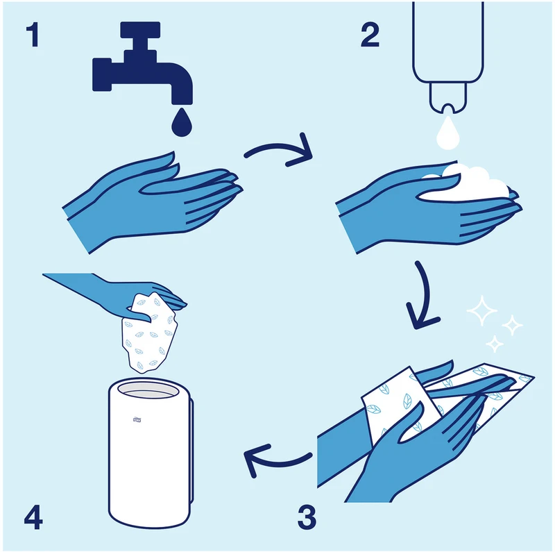 Karton 6 x 1 Liter Kartusche, für S4 Schaumseifensystem