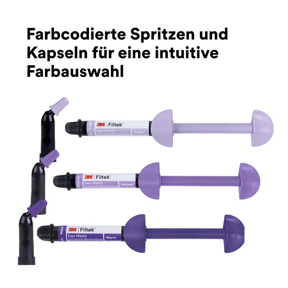 Intro Kit 3 x 4 g Spritze (bright, natural, warm)