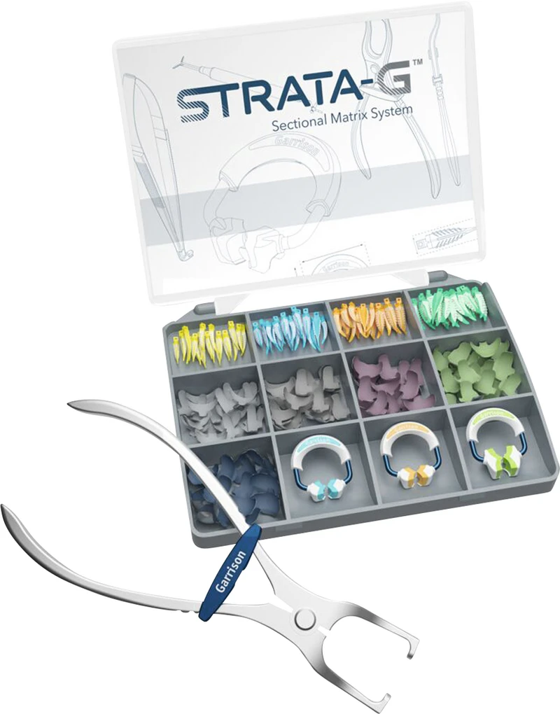 Introkit Matrix System