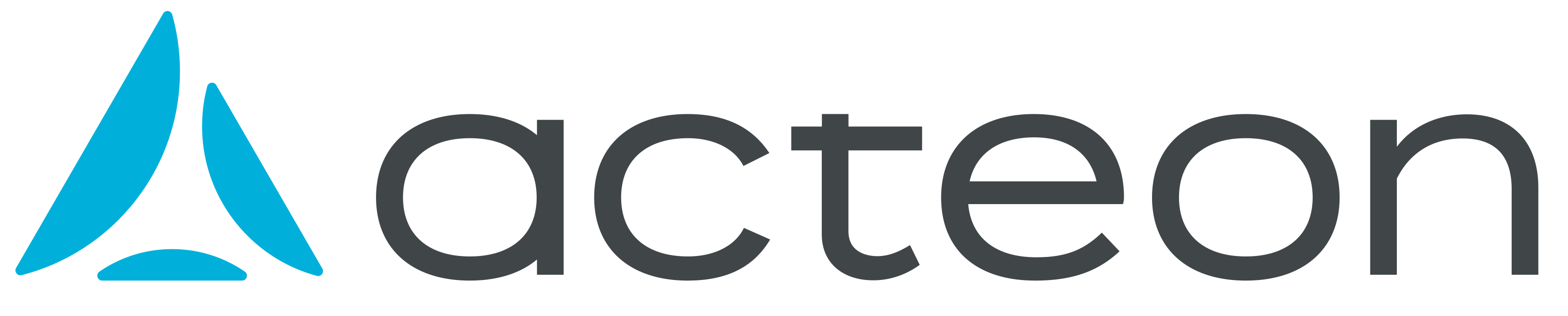 Sopro (ACTEON Group) Sopro (ACTEON Group)