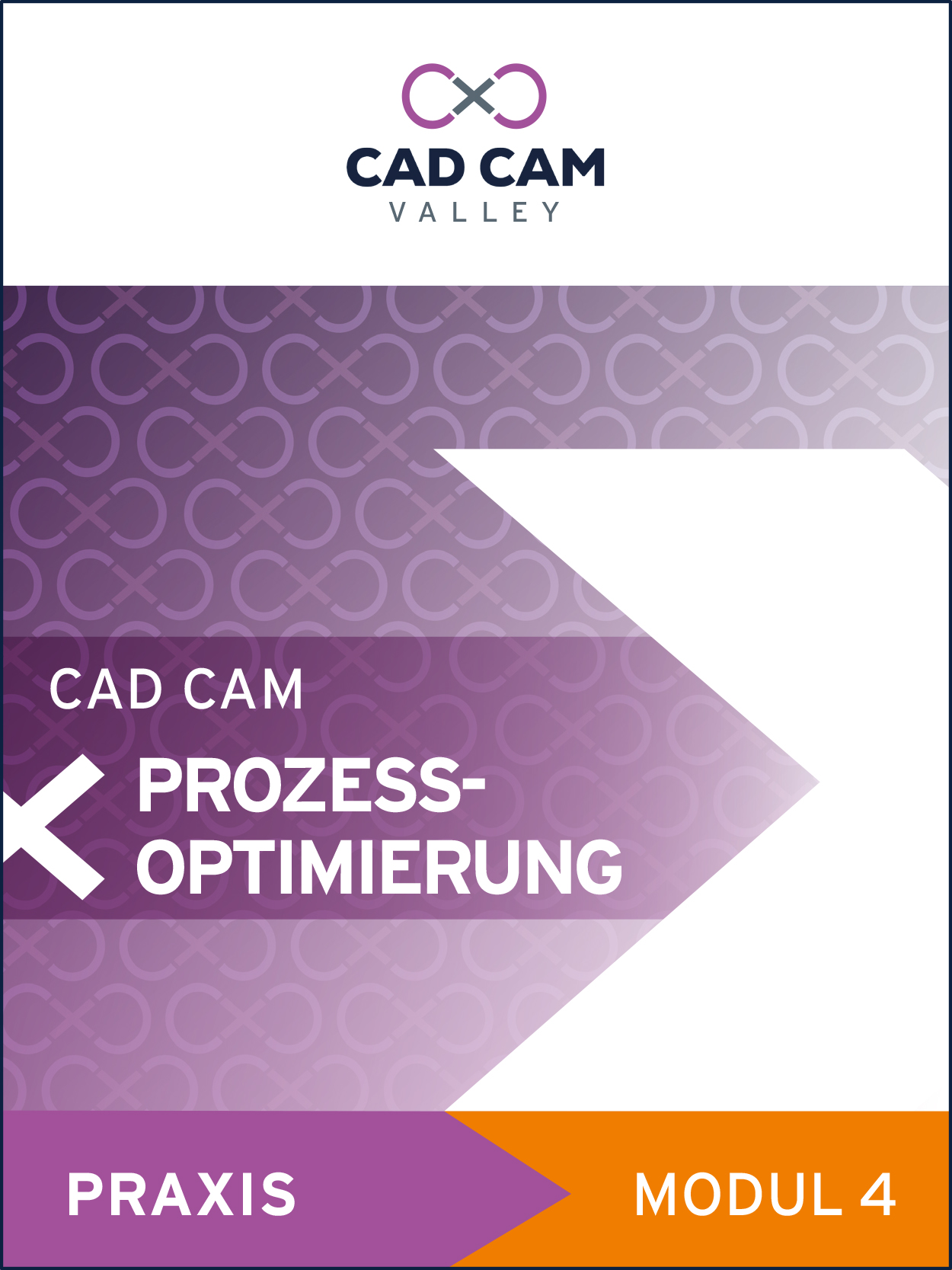 Prozessoptimierung Prozessoptimierung
