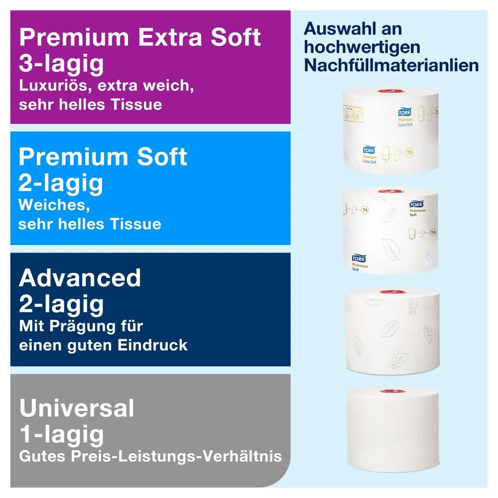 Stück T6 Midi, Doppelrolle vertikal, Kunststoff, weiß